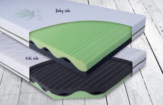 Multitex Orthopädische Kinderbettmatratze 60x120+10cm