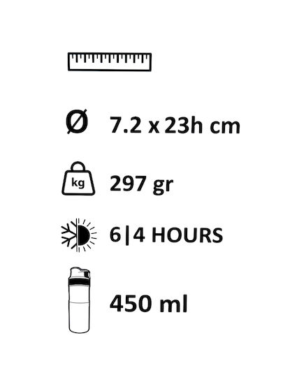 Emerson Бутилка Термос Пластмасов / Неръждаема Стомана Без BPA 450ml Екологичен 262.EU99.150-Pr634-Син