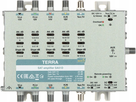 Terra Electronics SA-51D Satellite Multiswitch
