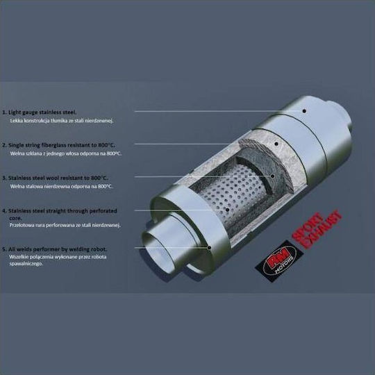Rm Motors Sport Kaminrohr Durchgang 63,5mm Länge 400mm Inox