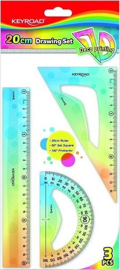 Keyroad Satz 3 Geometrische Werkzeuge