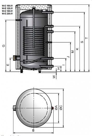 Biawar Mega W-e-220.81 220l Warmwasserbehälter Spiralwärmetauscher 14340