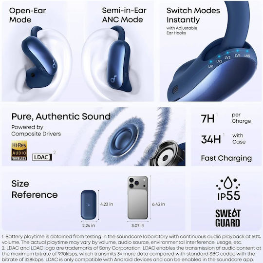 Soundcore by Anker AeroFit 2 Pro Earbud / Open Ear Căști Bluetooth Handsfree cu Rezistență la Transpirație și Husă de Încărcare Albastre