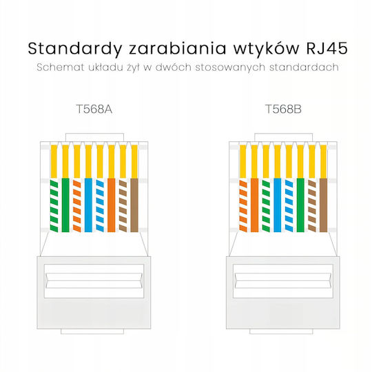 Montis Преса За Клеми За Мрежа RJ45