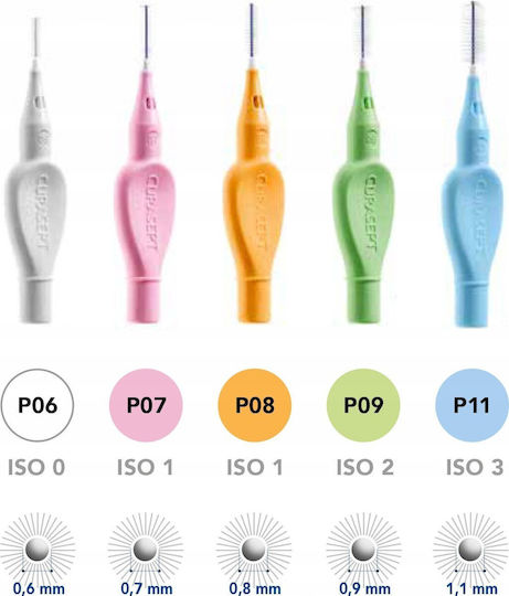 Curasept Interdentalbürsten mit Rosa Griff 5 Stück