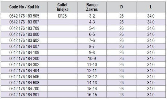Hikvision Аксесоар за инструмент 400gr