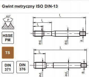 Fanar Kegel M 3 Din-371c R15 6hx Hsse Ticn Gal