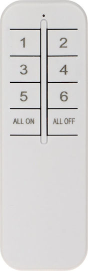 Atlo Telecomandă pentru alarme RF 433MHz