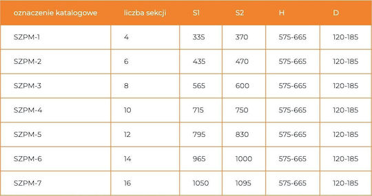Szpms-2 Χωνευτό Ντουλάπι Elektrische Schalttafel-Zubehör Rahmen Κάλυψης Χώρο Έλεγχο 6 Κυκλωμάτων P X Υ X Β 472x730 Εξωτ 430x730 Εσωτ X120 Sigma-li Tg.szpms-2