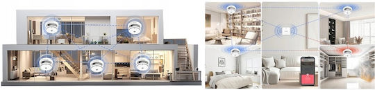 Dahua Autonomous Smoke Detector 24 Zones