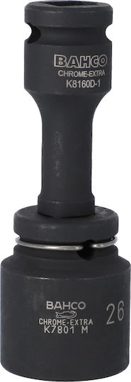 Bahco Spring