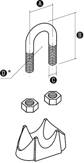 Elko-bis Wire Rope Clamp 5mm Galvanized