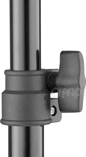 Freepower Basis