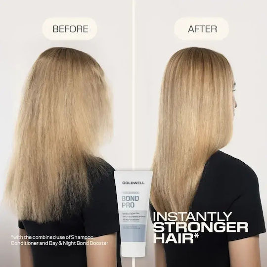 Dualsenses Bond Pro Pre-wash Cortex Filler Shampoo für Rekonstruktion/Nahrung 100g