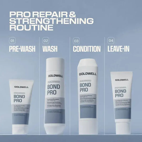 Dualsenses Bond Pro Pre-wash Cortex Filler Shampoo für Rekonstruktion/Nahrung 100g