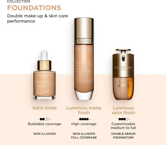 Clarins Double Serum Фон дьо тен Rejuvenating And Radiance-boosting L2w 30ml