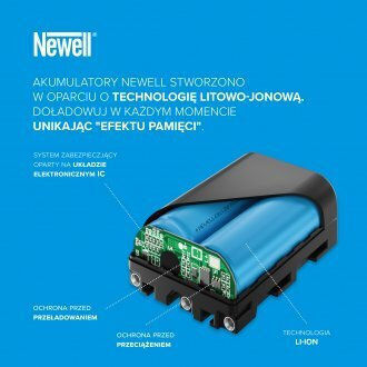 Green Cell Батерия за Видеокамера 6700mAh Съвместима с Sony 5901479100404