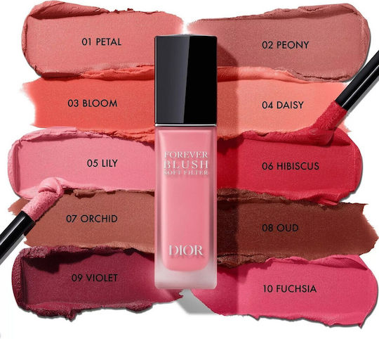Dior Forever Soft Filter Lichid Fard Obraz 02 Peony