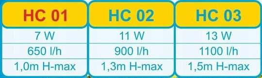 Happet Innen Aquariumfilter Für Aquariumvolumen Bis 180lt Mit Leistung 7W