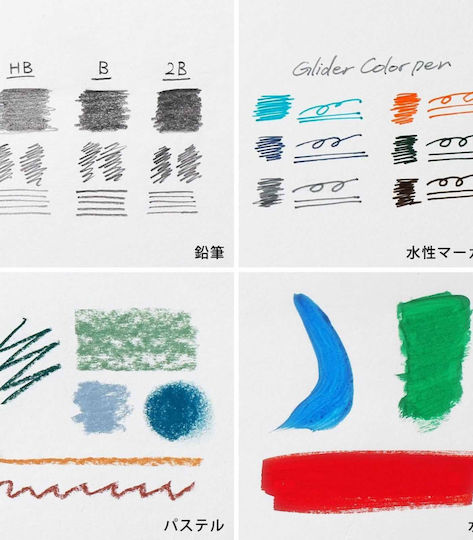Skizzenblock Spiral Sketchbook Medium Penco B6 131 X 200 Mm