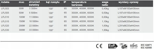 Lumax Водоустойчив LED прожектор 150W Топло Бяло IP65