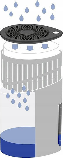 Wenko Absorber Refill for Moisture Absorber Scented SP01_13949867 1000gr