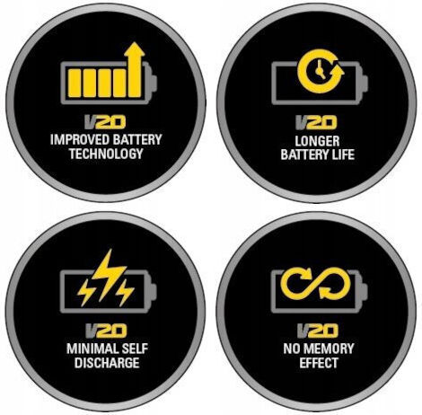 Stanley Battery Aerator 18V