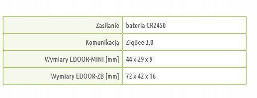 Engo Безжичен Сензор за Контакт ZigBee 30x10mm