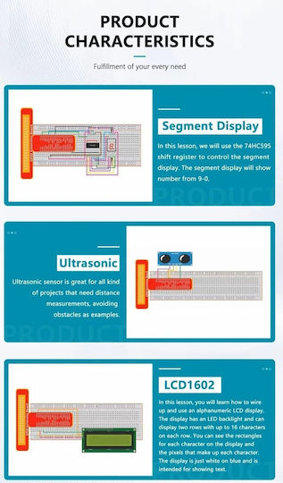 Tipa Raspberry Pi Супер Стартов Комплект