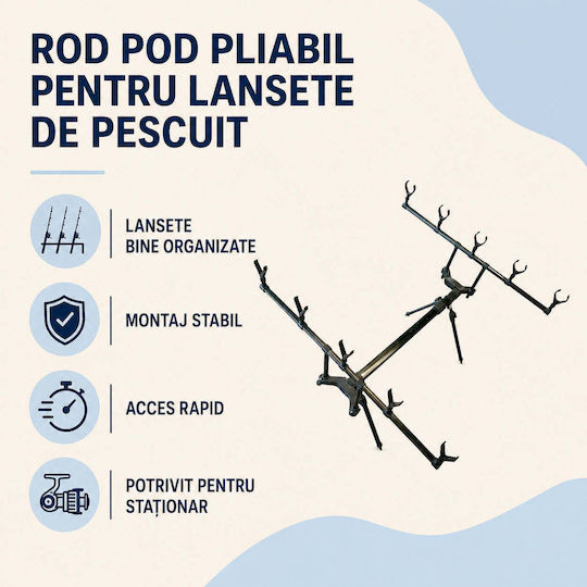 Suport pliabil pentru undițe de pescuit negru