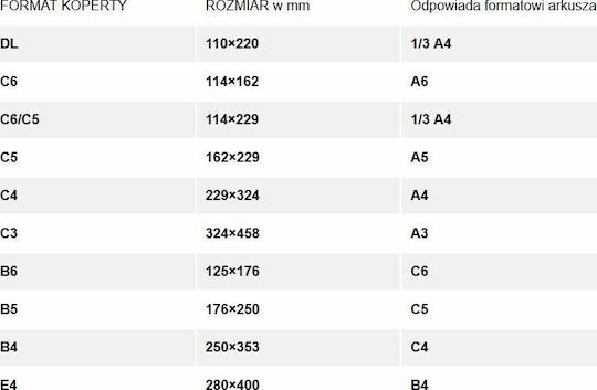 NC Koperty Комплект Пликове За Писма A6 С Лепенка 50 Бройки 11.4x16.2см Бели