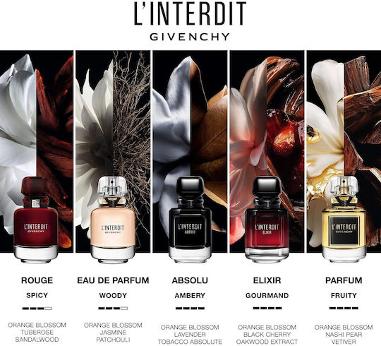 Givenchy Interdit Elixir Парфюмна вода 50ml