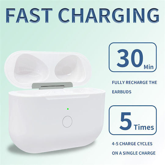 Bluetooth-Ohrhörer Zubehör Hülle Für Wireless Charging 620mah Apple AirPods 3 Typ-c