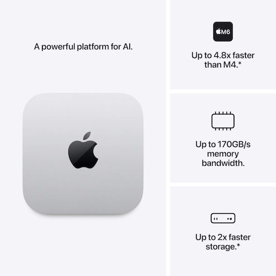 Apple Mac Mini 2026 (M5 Pro 15-ядрен/24GB/512GB SSD/MacOS) 16-ядрен GPU