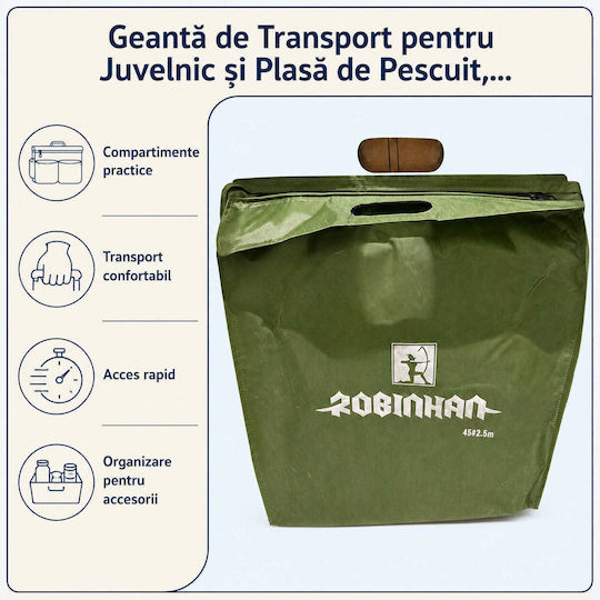 Geantă de pescuit