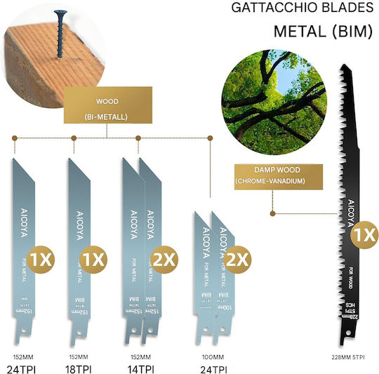 Set 26 Lame pentru Fierăstrău Pendular Reciprocant Realizate Din Oțel Carbon Hcs Pentru Lemn Umed Uscat Plastic Metal Incluse Geantă Textilă Cu Rulare Atașare Universală Neagră