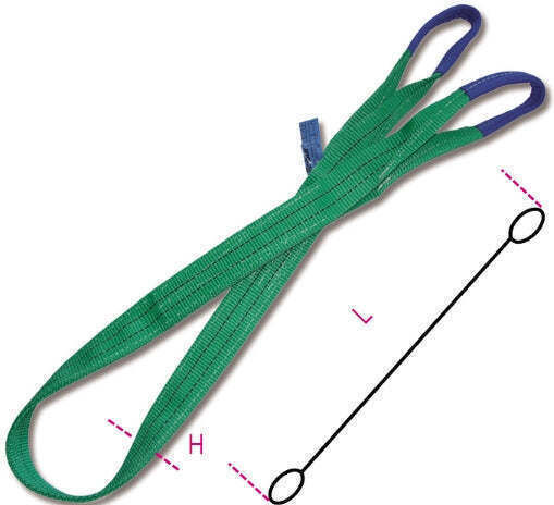 Beta Strap