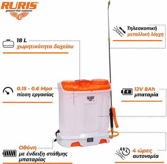 Ruris Rse 1900s – 18 L Electric Backpack Sprayer 12v 8ah Battery 6 Bar Telescopic Lance