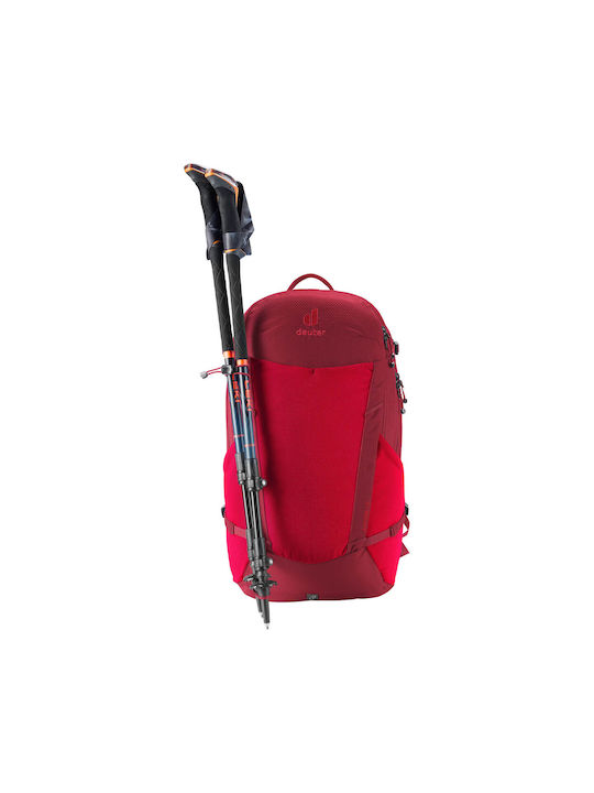 Deuter Futura 23l Tagesrucksack Deuter Futura 23l Tagesrucksack