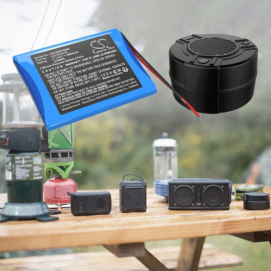 Cameron Sino Батерия за видеокамера 800mAh 4894128199571