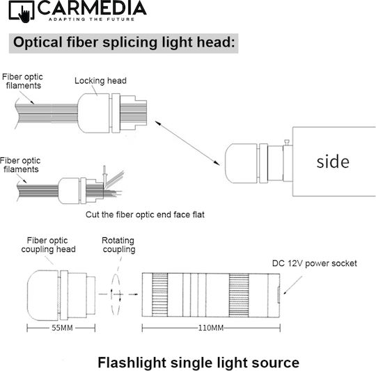 Ambient Light Carmedia Cmled Star Light 500