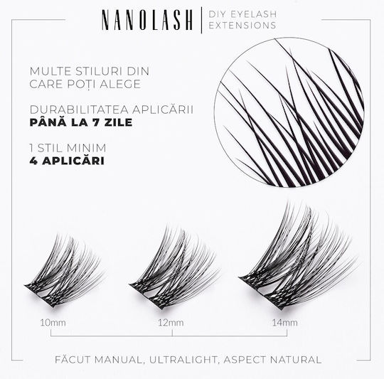 Nanolash Gene False Flirty în grup 1 U