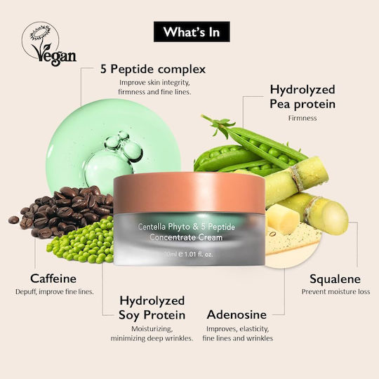 Cream Face with Ceramides & Centella Asiatica 30ml