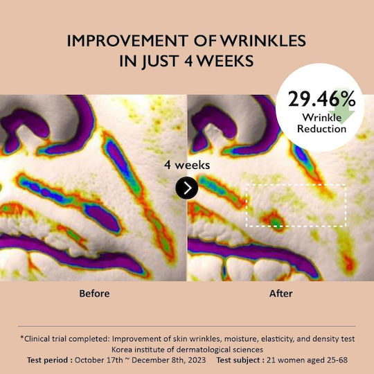 Cream Face with Ceramides & Centella Asiatica 30ml