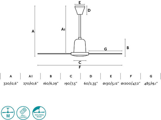 Faro Barcelona Eco Indus M Ανεμιστήρας Οροφής 120cm Λευκός