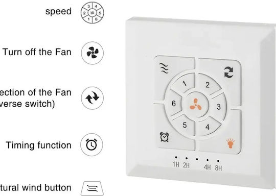 Zambelis Lights Таванен Вентилатор 152см Черен