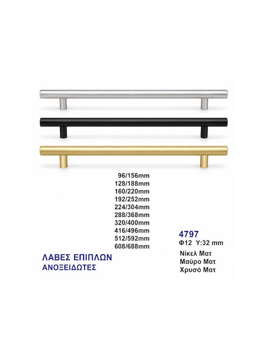 Import Hellas Furniture Handle Made of Metallic Gold Matte Φ32mm (Hole Centers 96mm) 4797