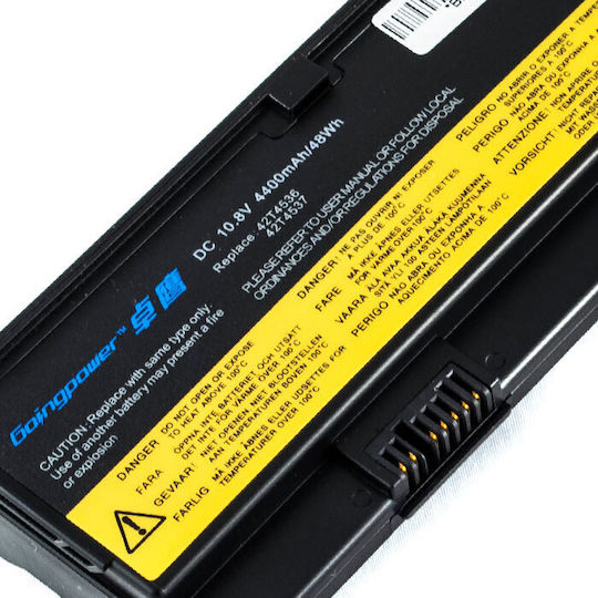 Baterie Compatibilă pentru Lenovo Lenovo 42t4695