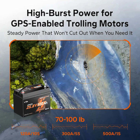 Litime 24v 100ah Xtra Mini Lifepo4 Battery Bluetooth Trolling Motors 70–100 Lbs