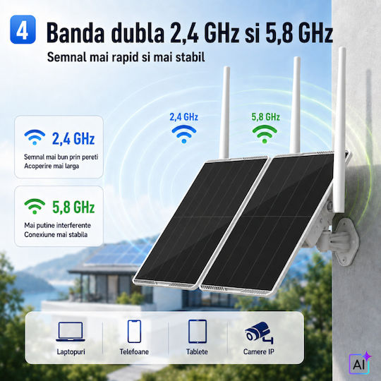 Router solar 4G cu panou dual de 30 W baterie de 30 000 mAh acoperire de 300 metri pentru camere IP de exterior